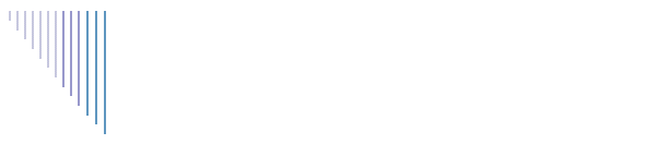 Admission Form